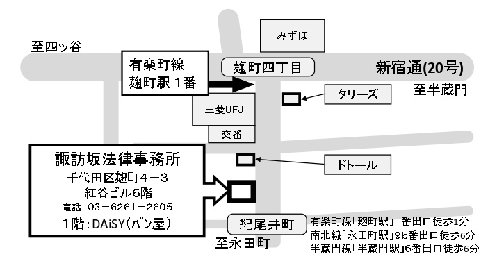 MAPダウンロード